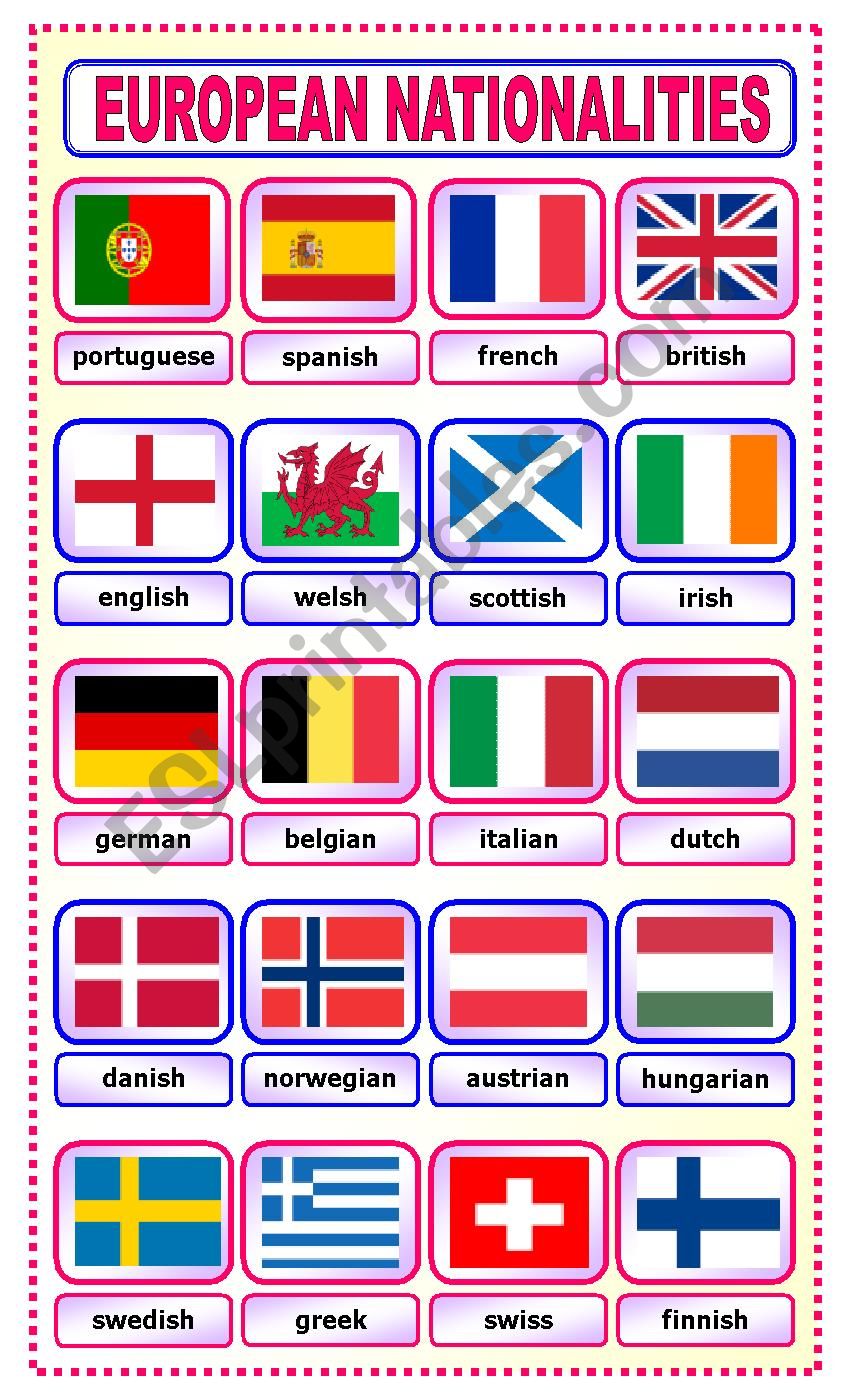 European Nationalities: pictionary_1
