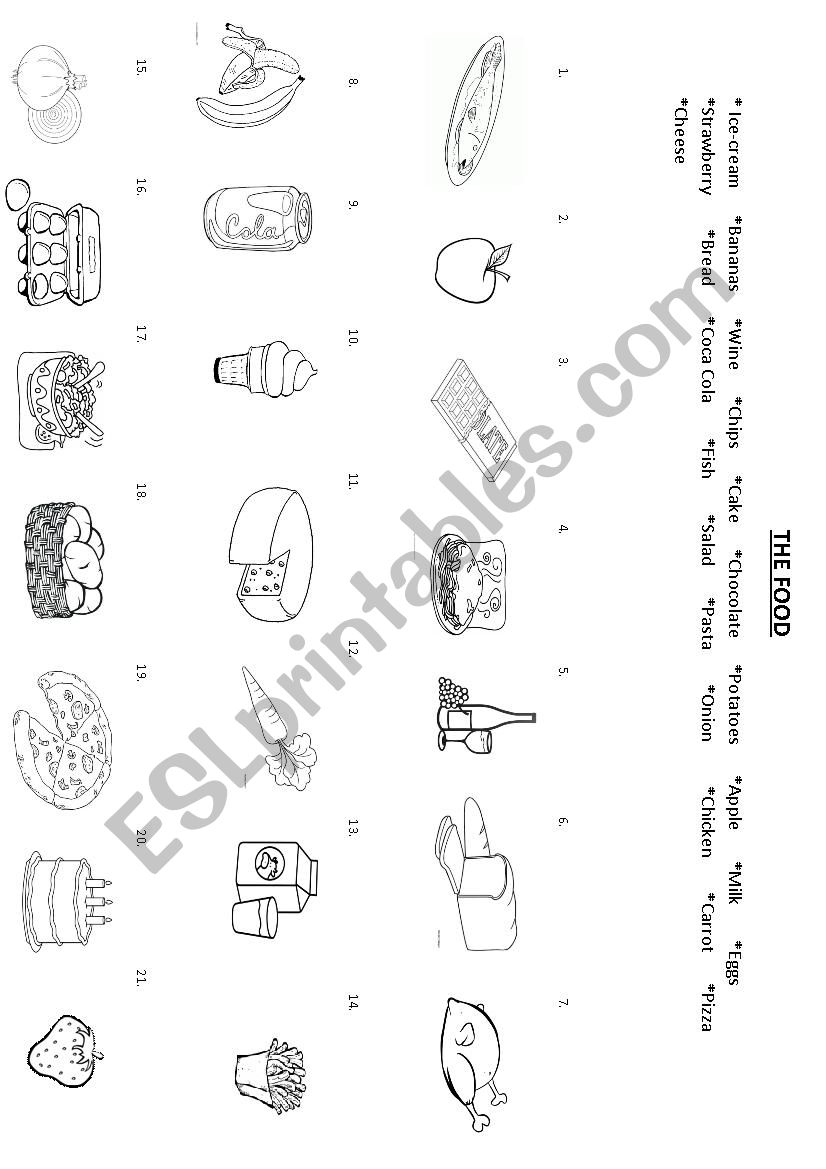 The food worksheet