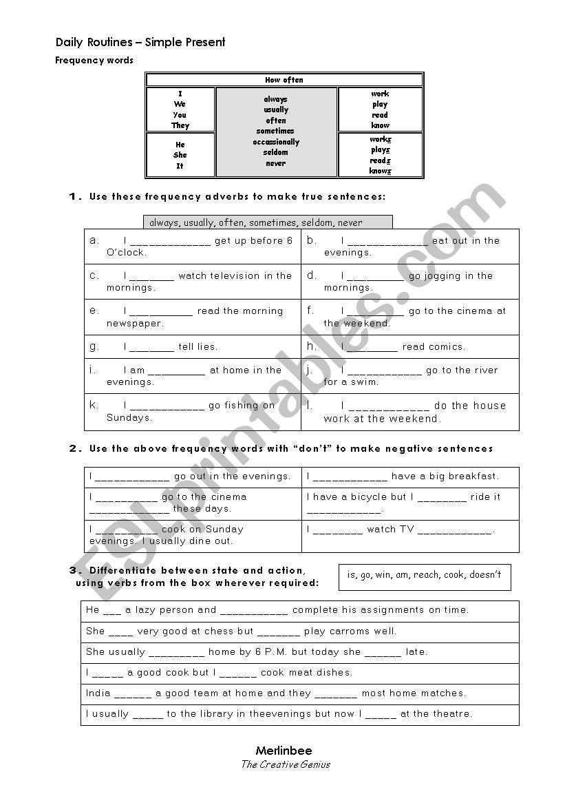 Using Frequency Adverbs worksheet