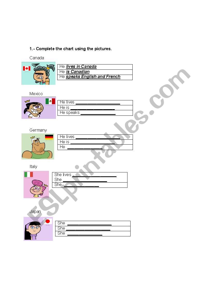 Nationalities and Countries worksheet