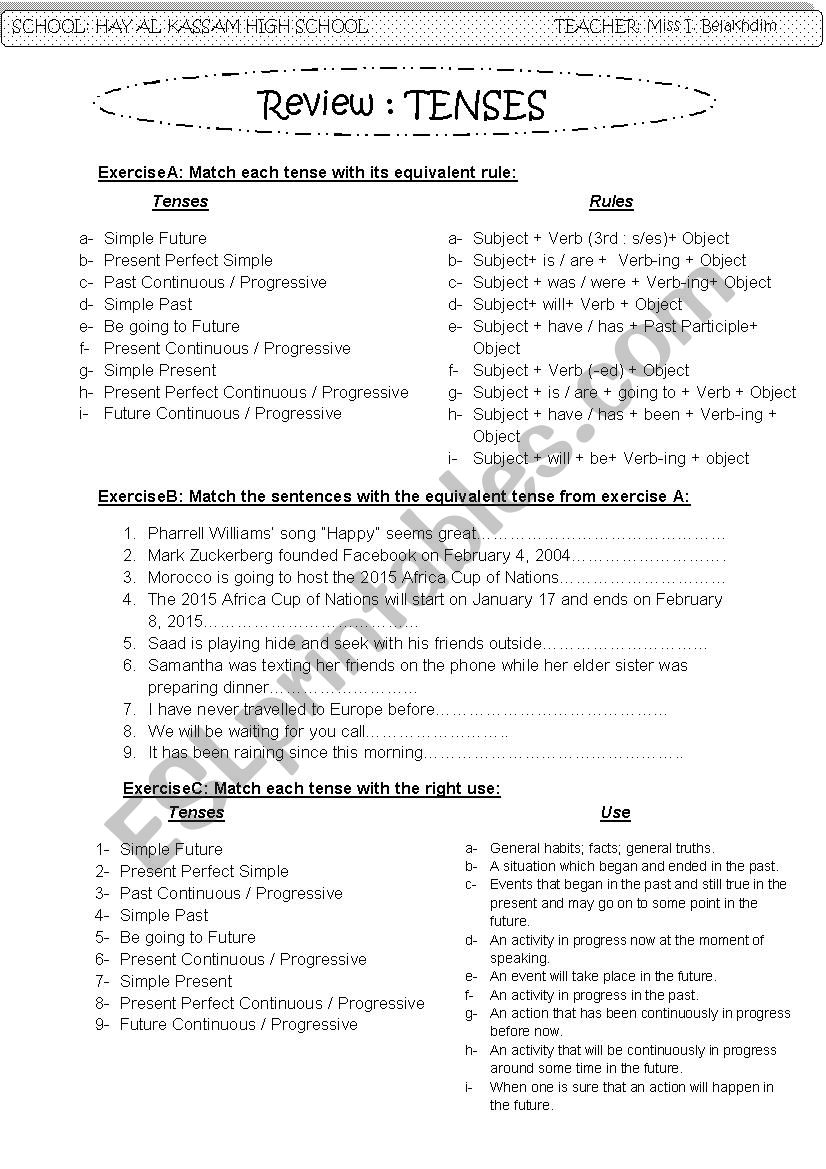 Tenses Review worksheet