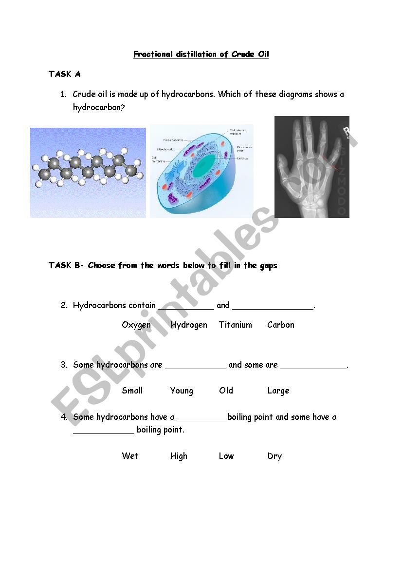 Fractional distillation of Crude Oil