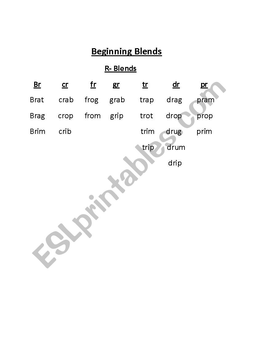 phonics blends worksheet