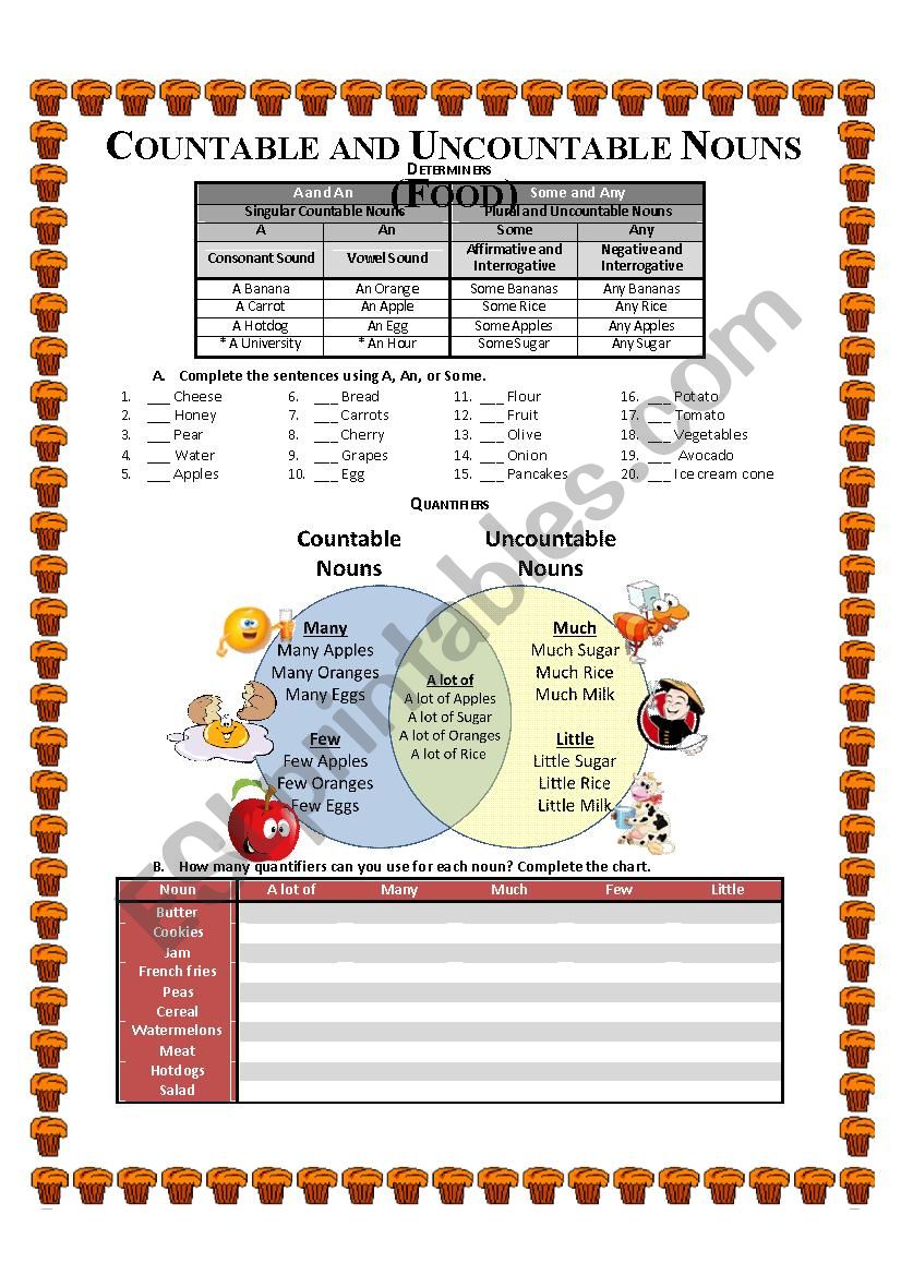 Countables and Uncountables worksheet