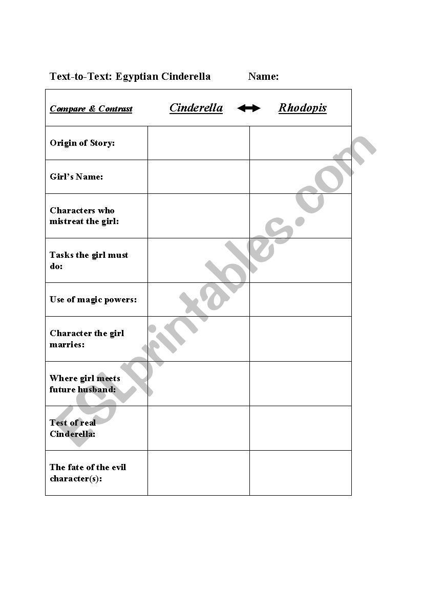 Egyptian Cinderella worksheet