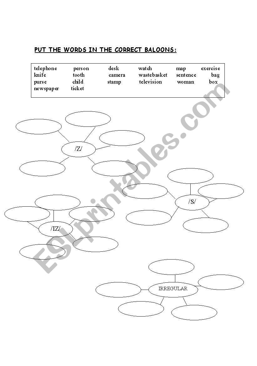 Plurals worksheet