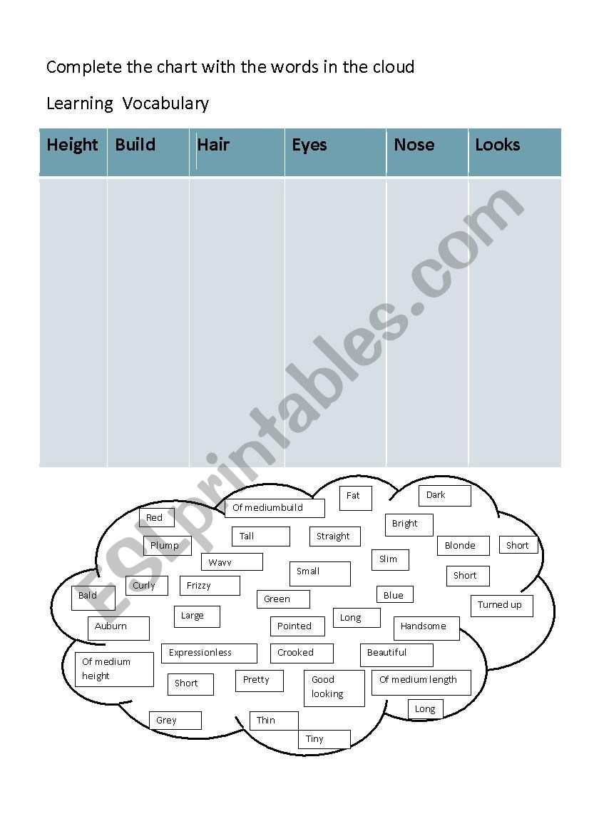 Physical characteristics worksheet