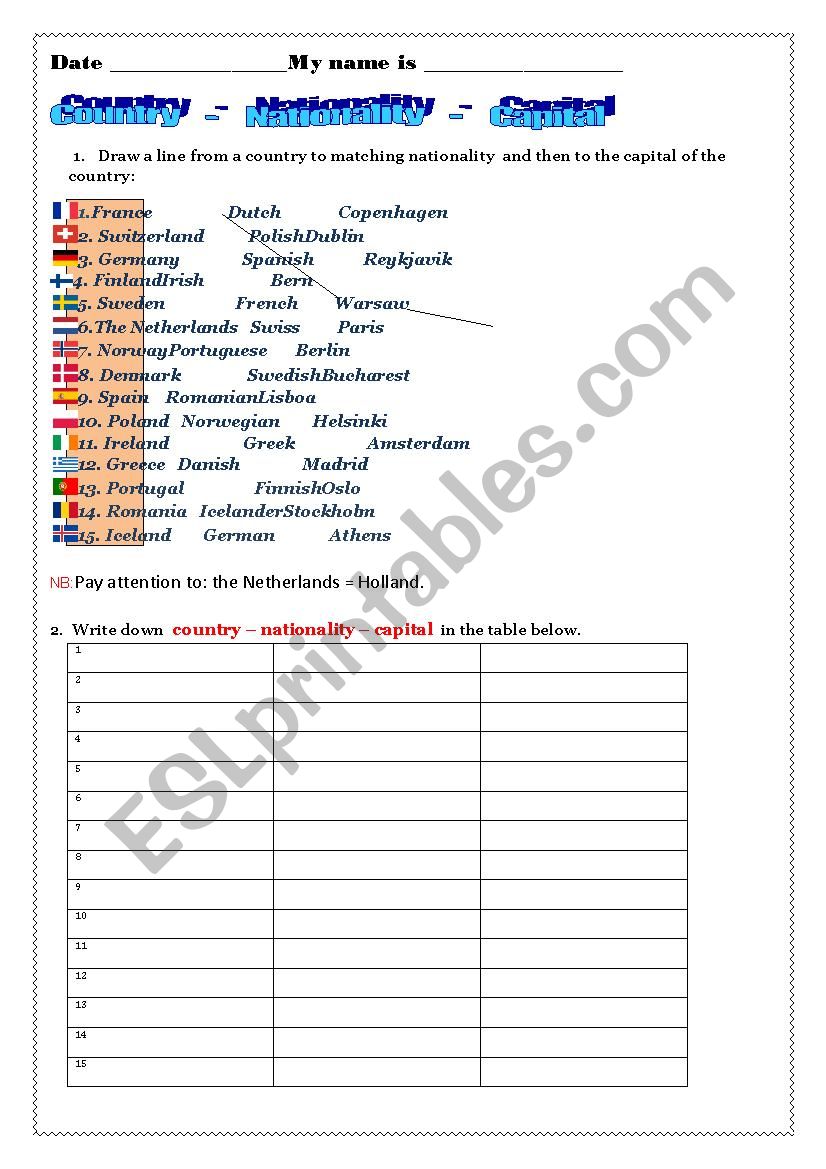 Country-nationality-capital ( with the answer key)