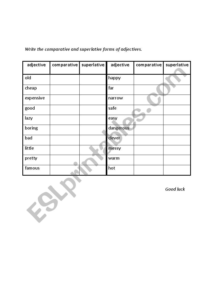 comparative and superlative forms of adjectives