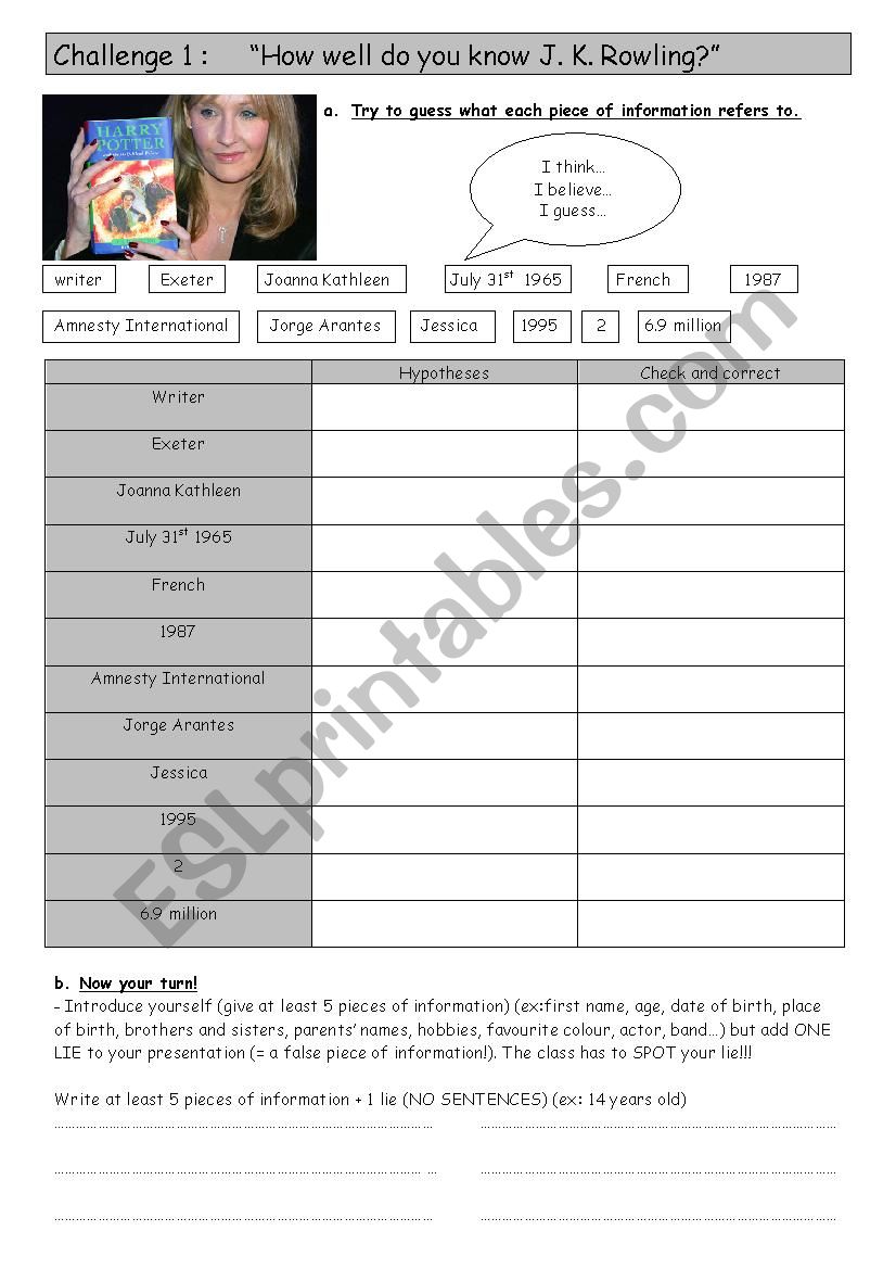 J.K.Rowling worksheet