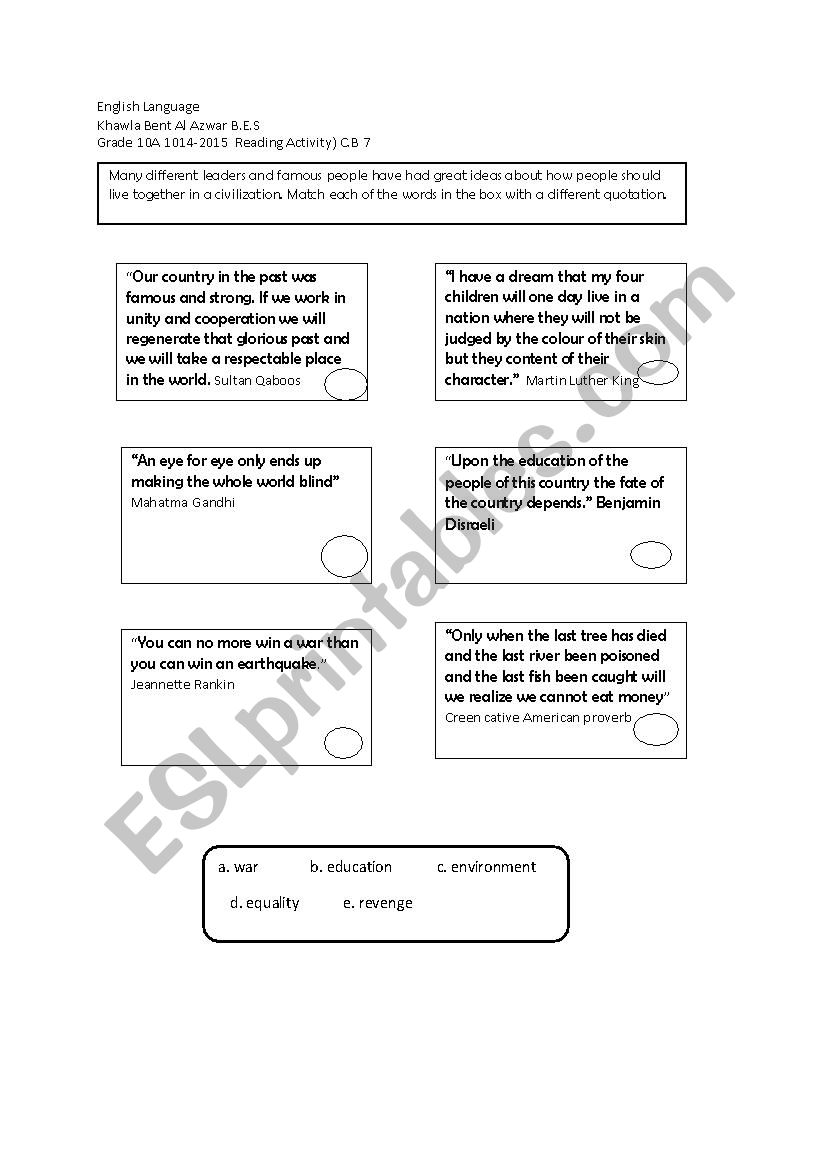 goodwill ambassador worksheet