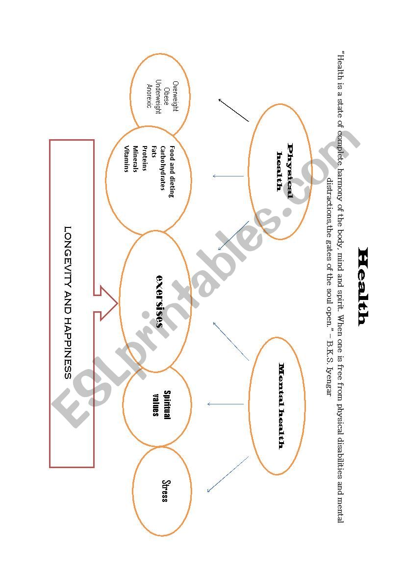 health worksheet