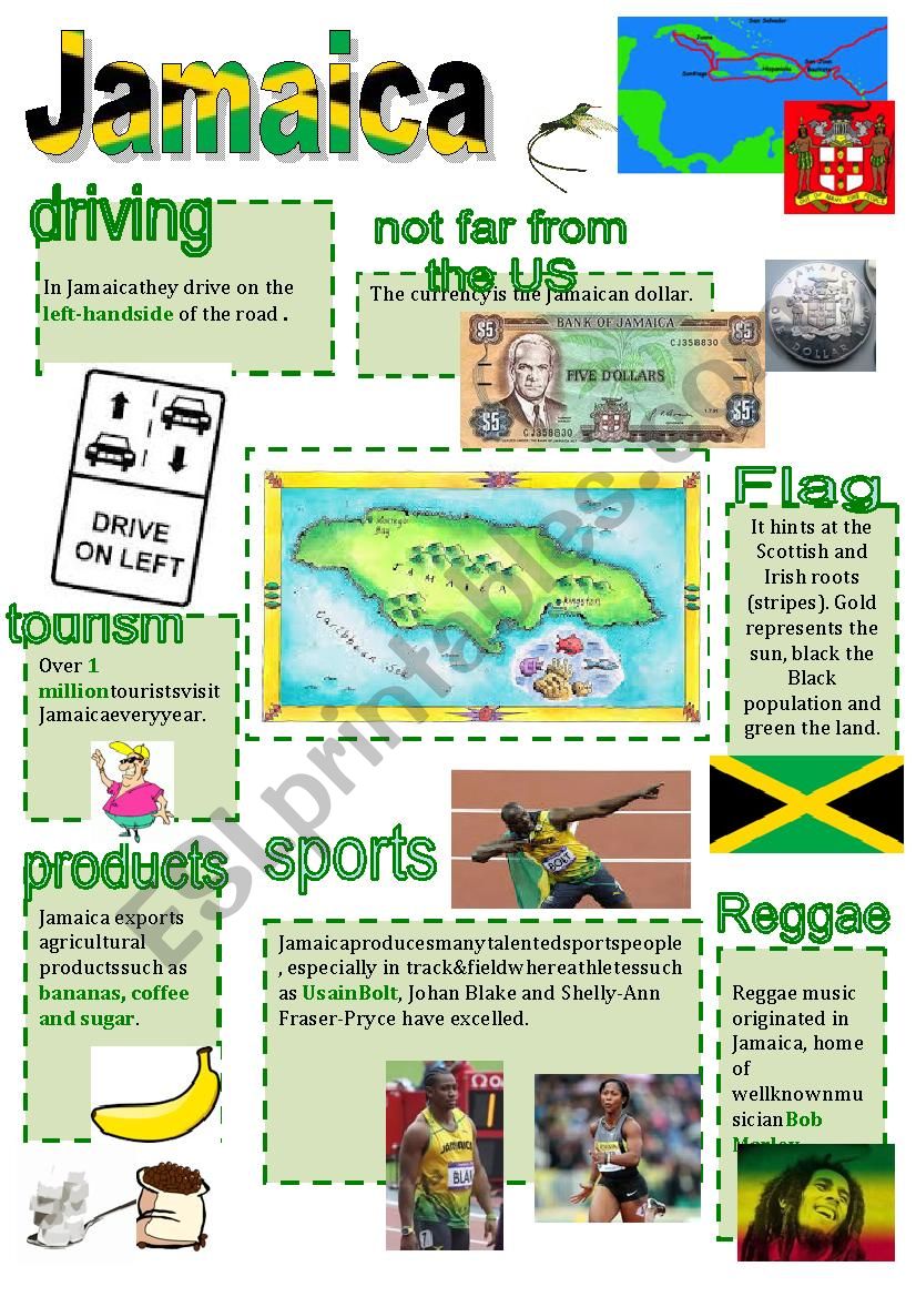 Jamaica facts 2 worksheet