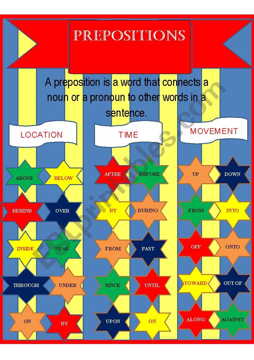 PREPOSITIONS worksheet