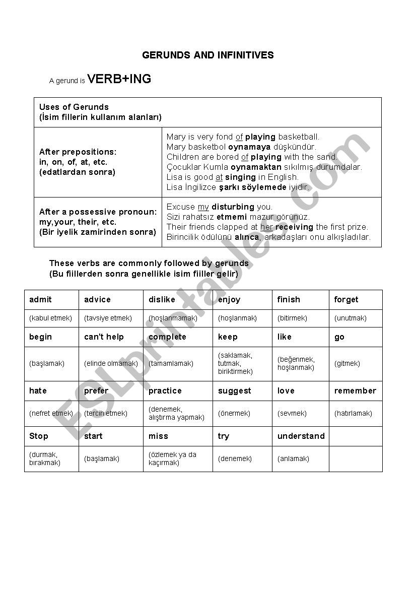 A gerund and Infinitive Worksheet with Turkish meanings