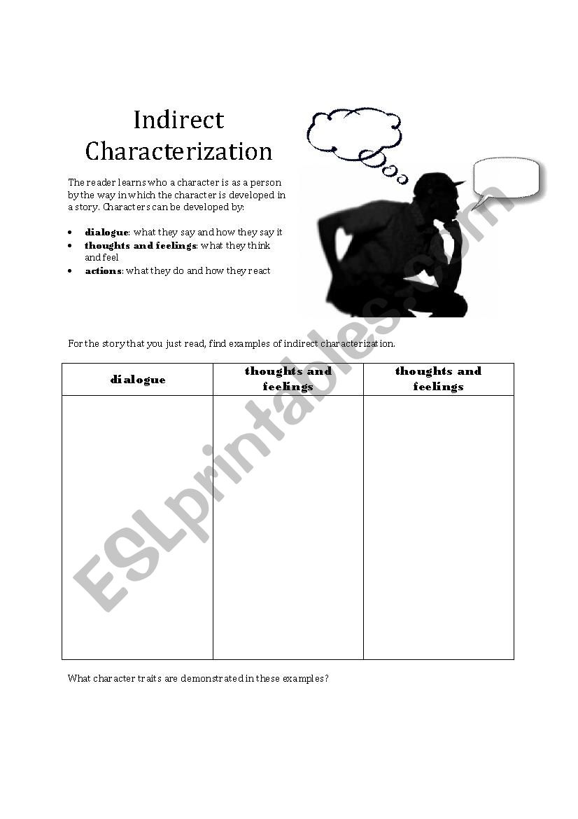 Indirect Characterization worksheet