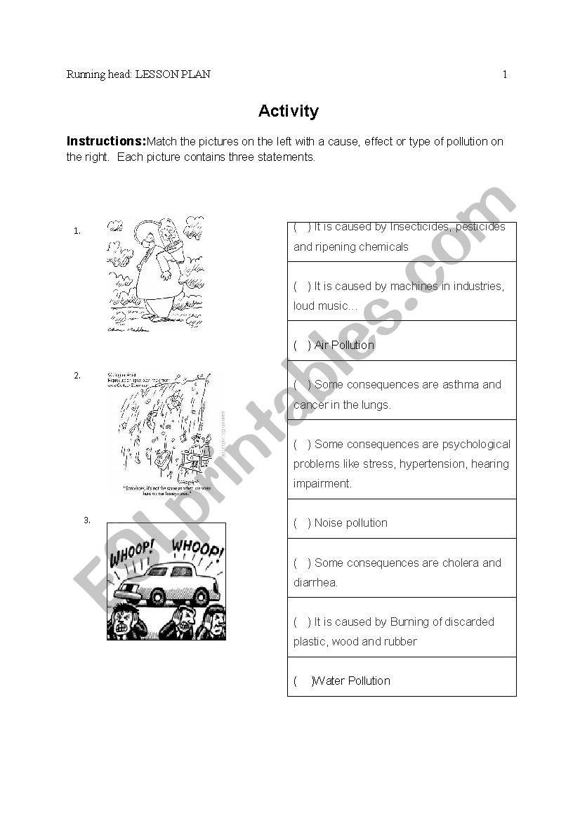 Types of contamination worksheet