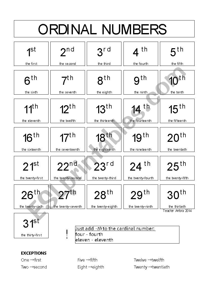 Ordinal numbers worksheet