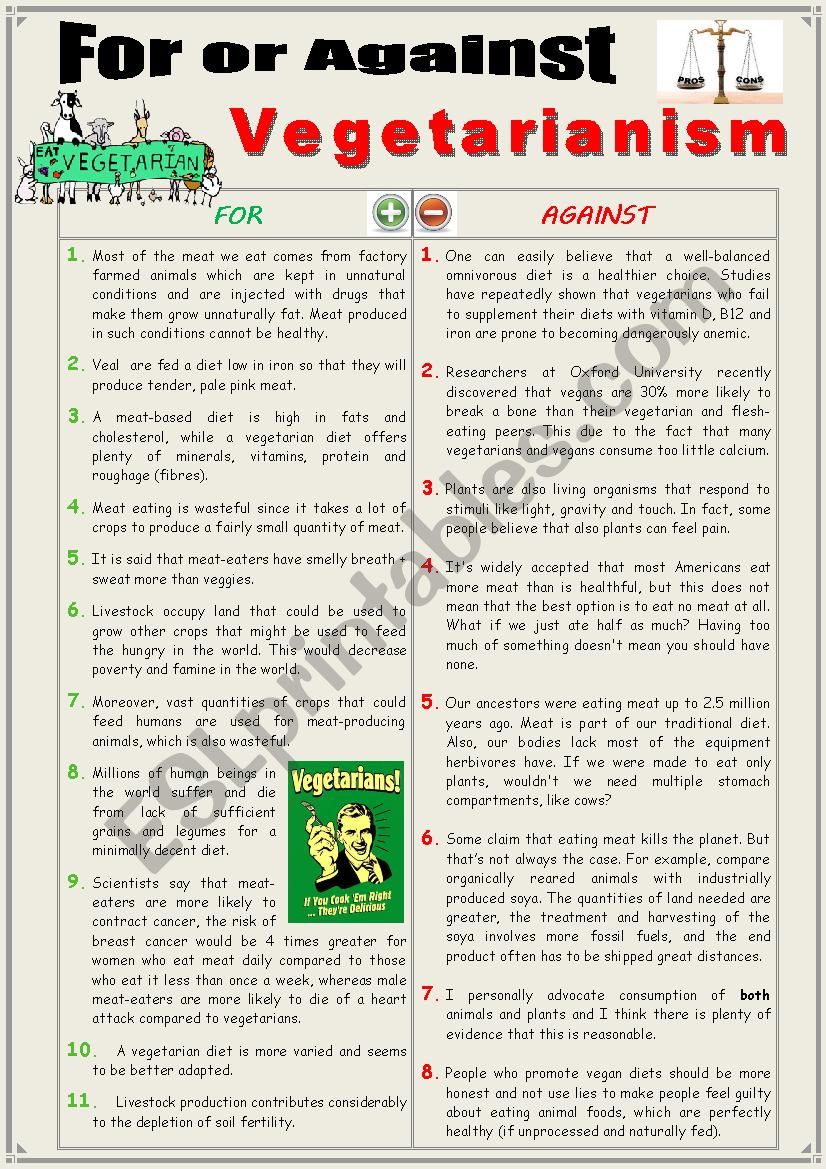 For or against vegetarianism (Debating)