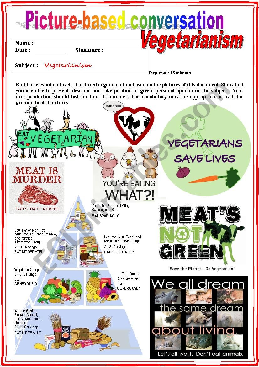 Picture based conversation.  Vegetarianism. (Debating) 29/