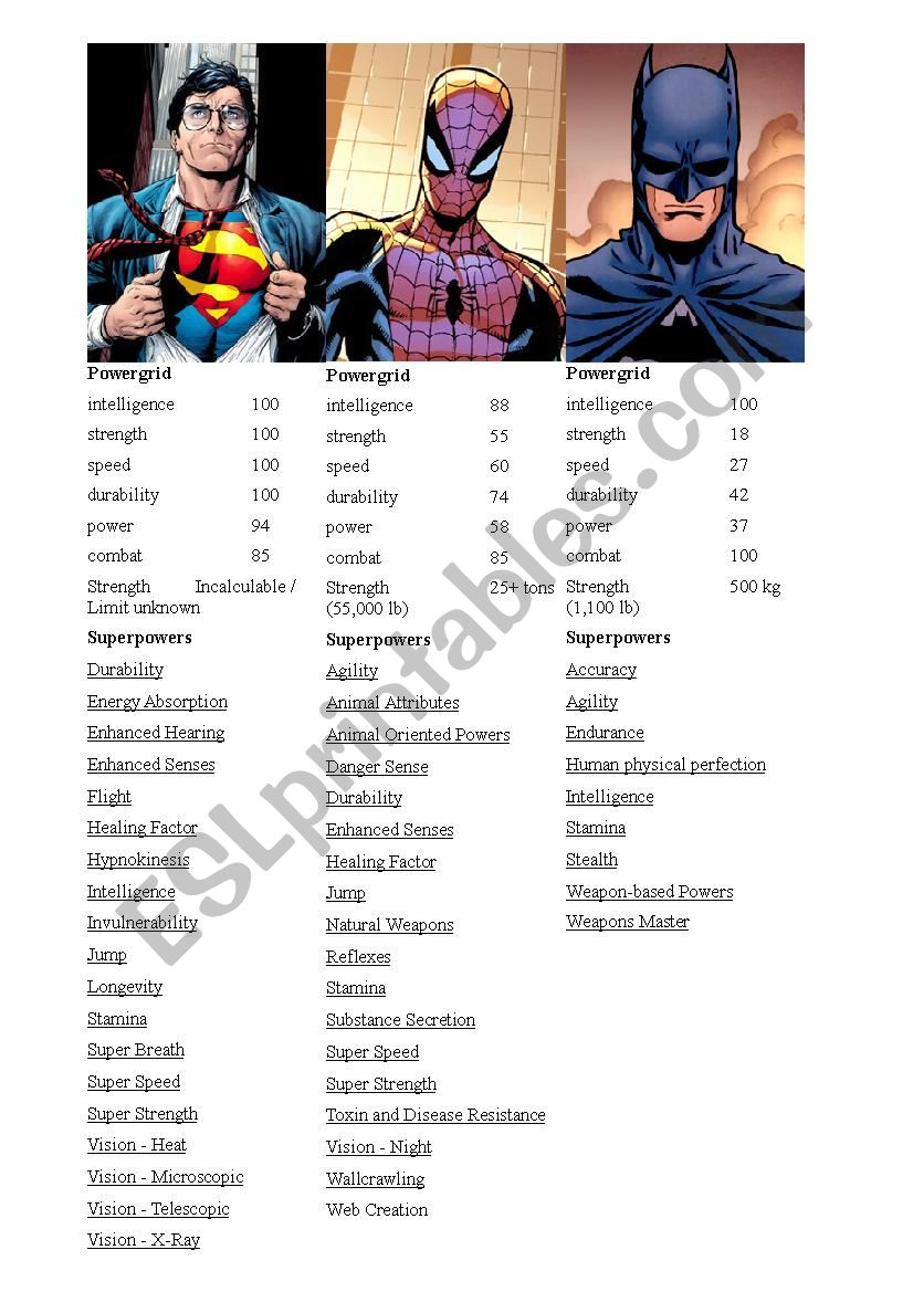 Comparatives and superlatives about superheroes