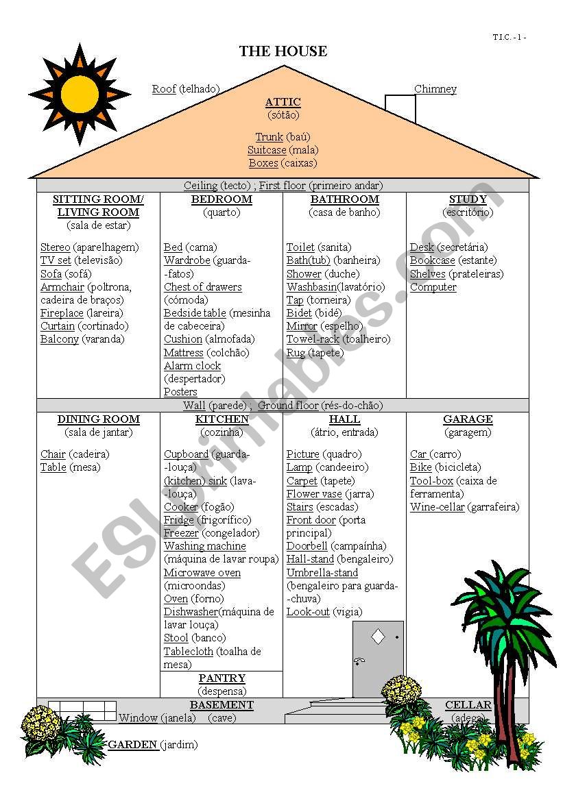 The House worksheet