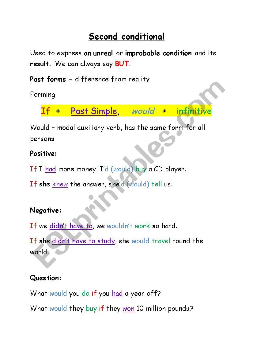 Second conditional and might worksheet