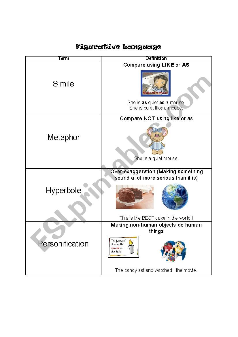 Figurative Language Introduction