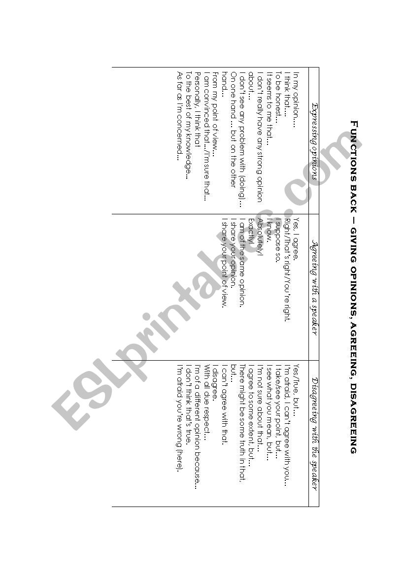 Expressing opinions - useful phrases