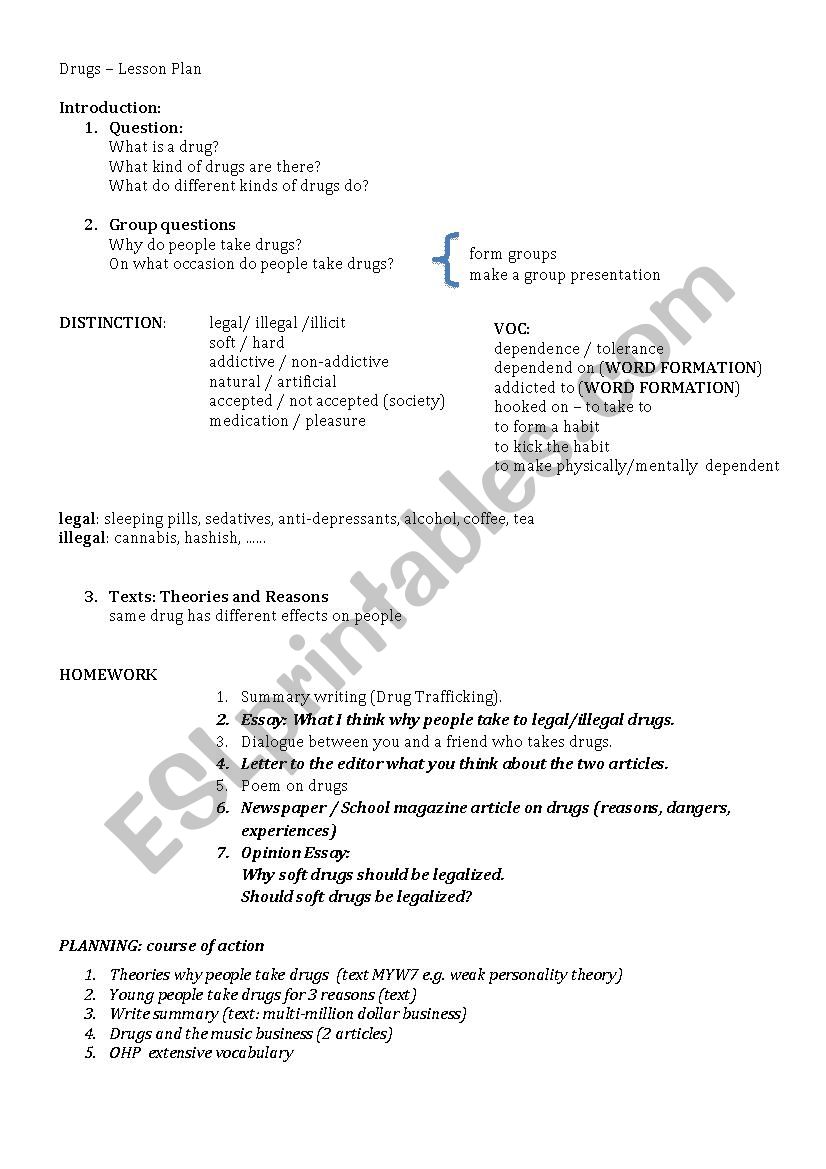 Drug issue worksheet