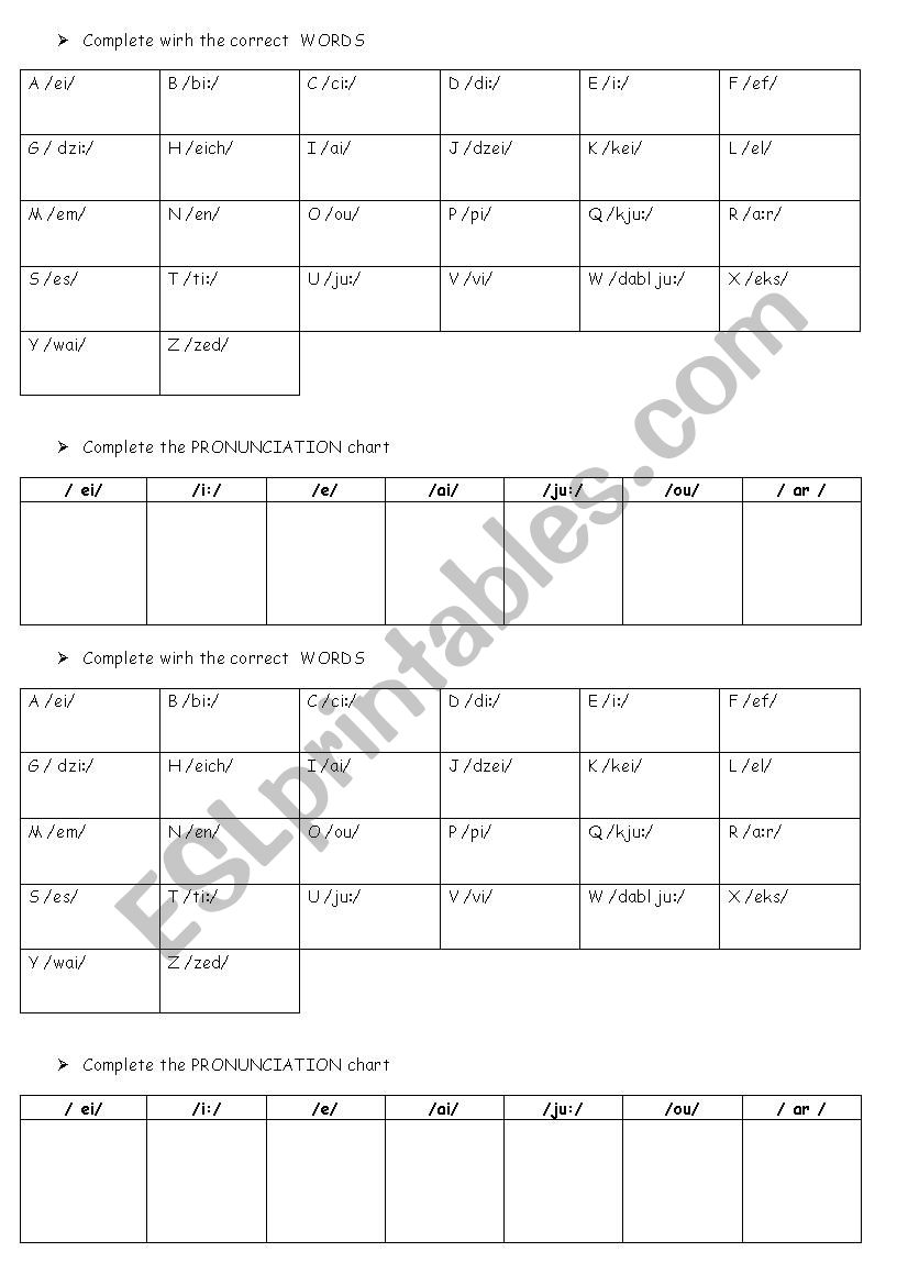 the alphabet sounds worksheet