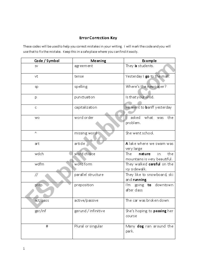 Error correction Code worksheet