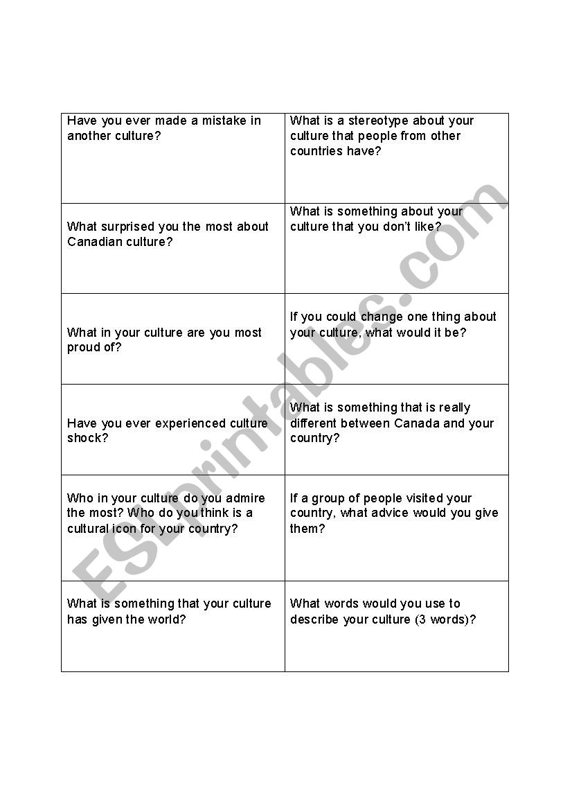 culture discussion cards worksheet