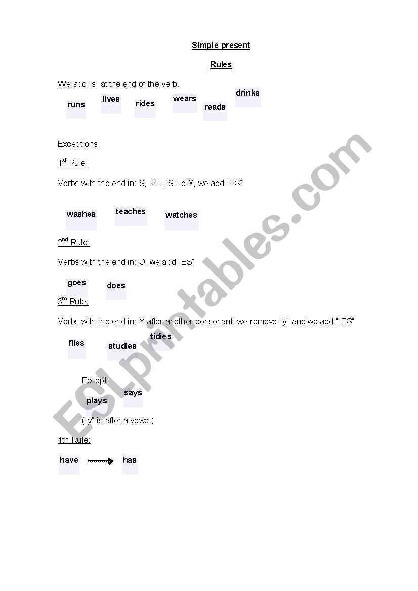 Rules in Simple Present worksheet