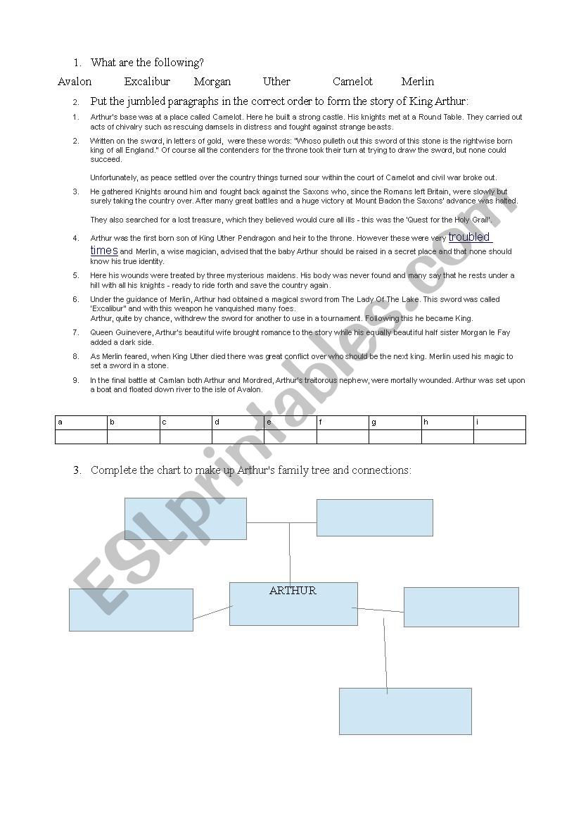 Arthurian Legend worksheet