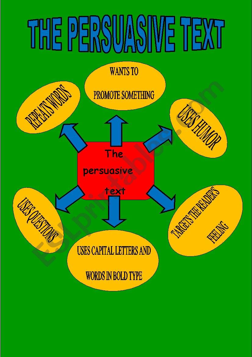 THE PERSUASIVE TEXT worksheet