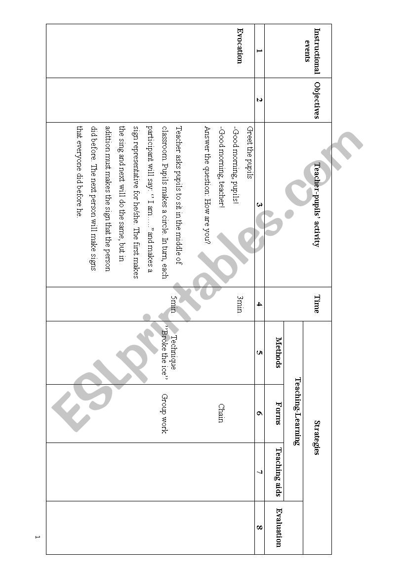 self esteem worksheet