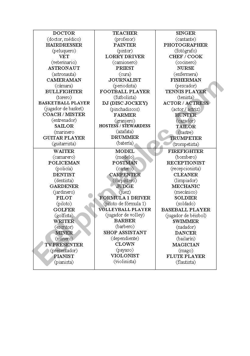 Jobs game worksheet