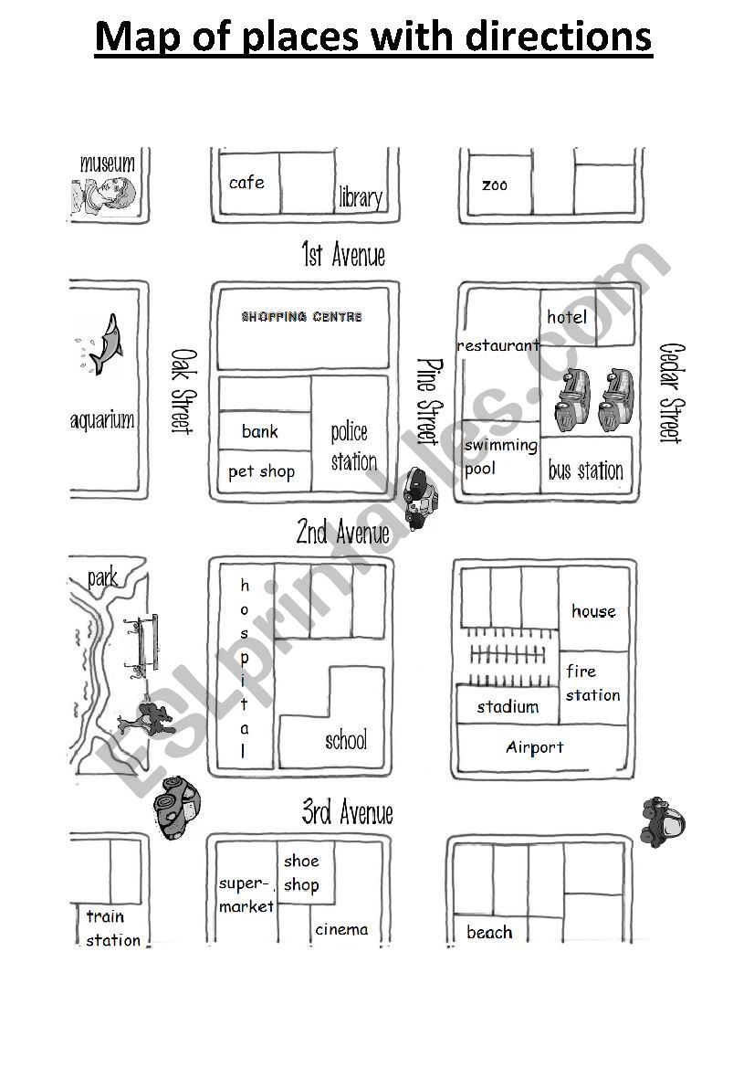 Role Play Directions worksheet