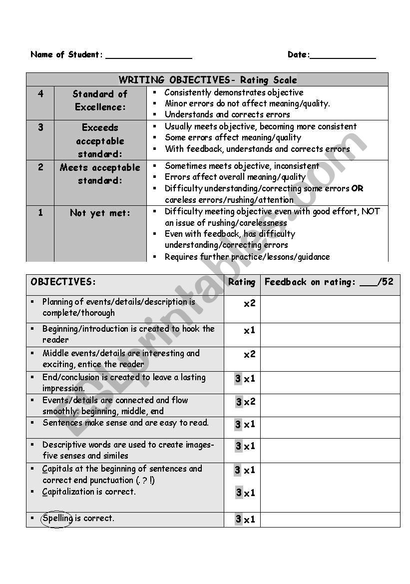 Objectives and Criteria for Writing