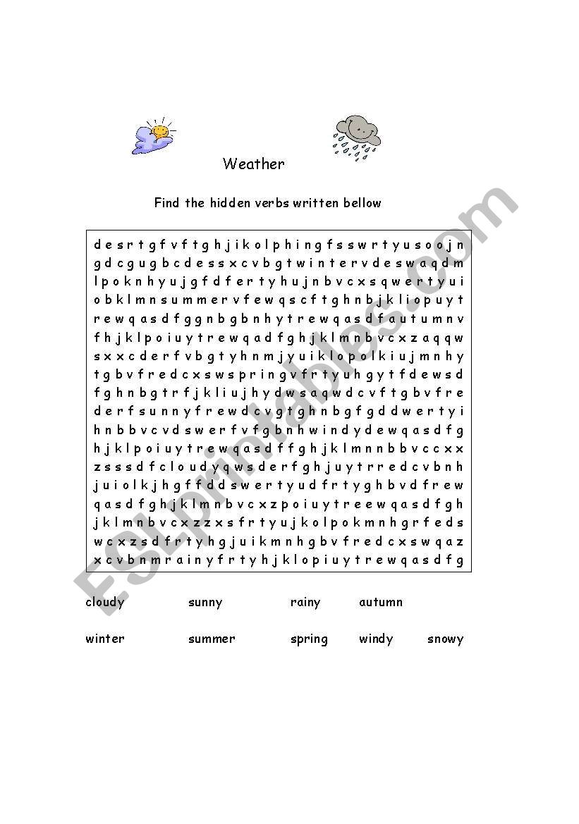 Weather worksheet