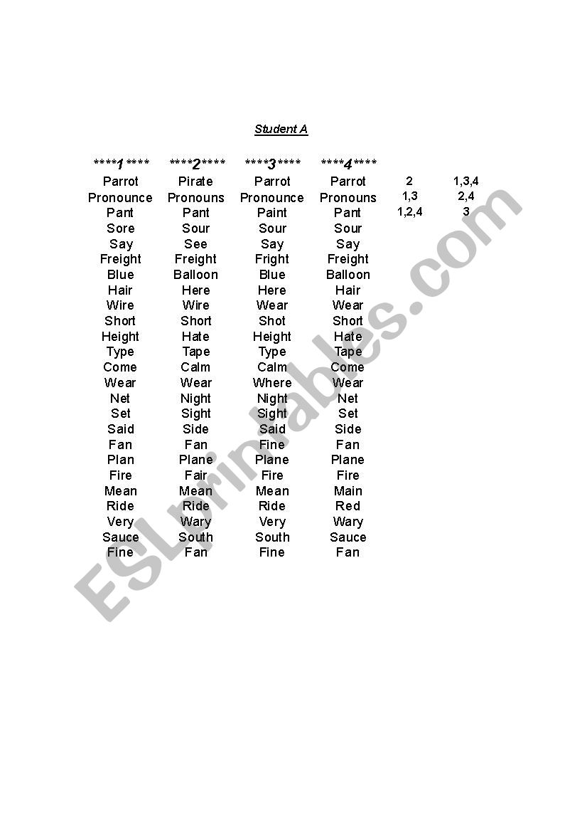 MINIMAL PAIRS - PRONUNCIATION PRACTICE