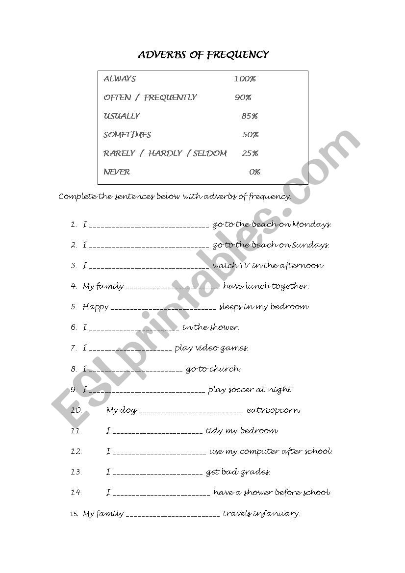 adverbs  of  frequency worksheet