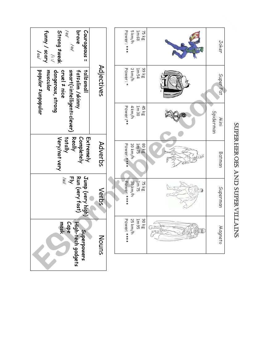 Describe superheroes worksheet