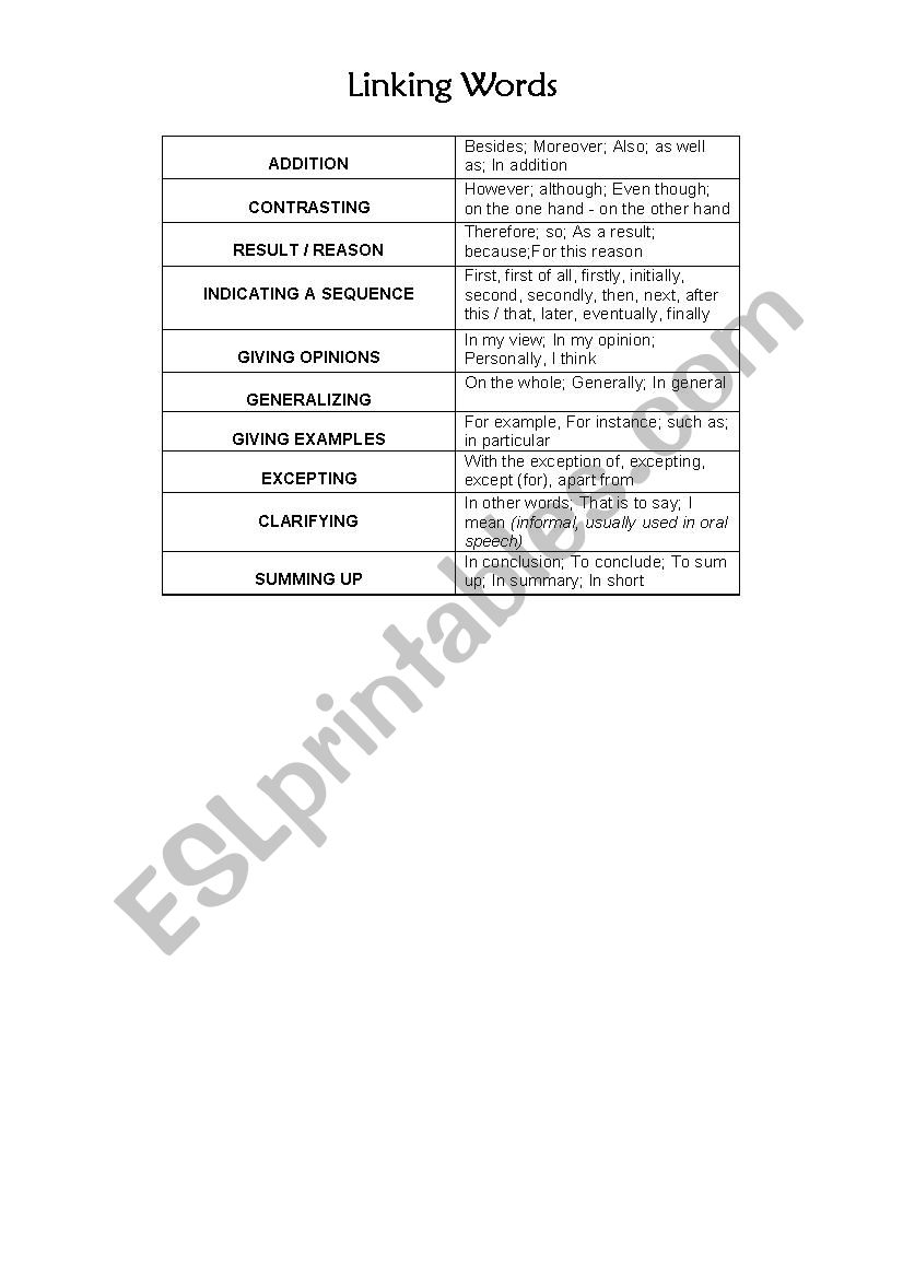 Connectors - Chart worksheet