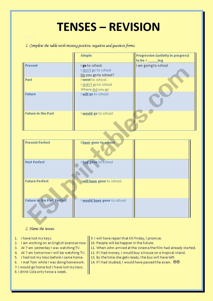 All tenses - revision worksheet