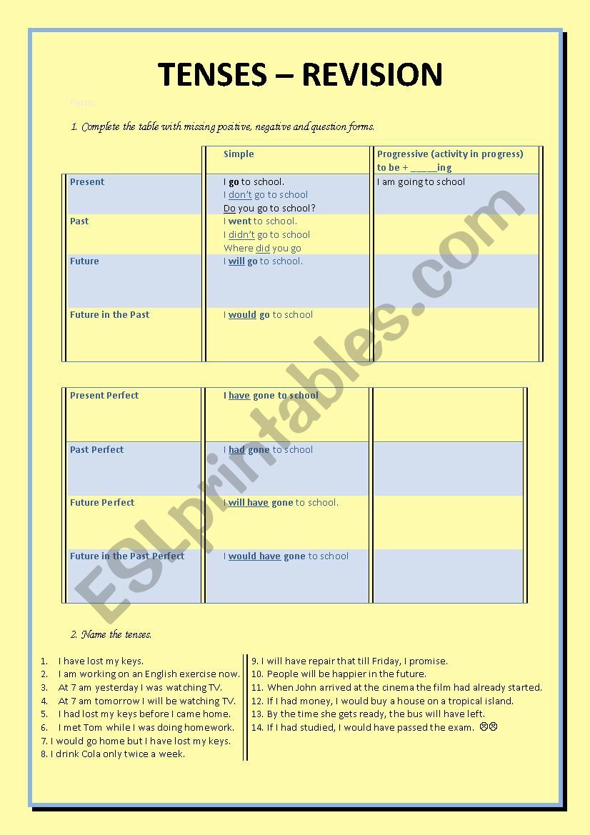 All tenses - revision worksheet