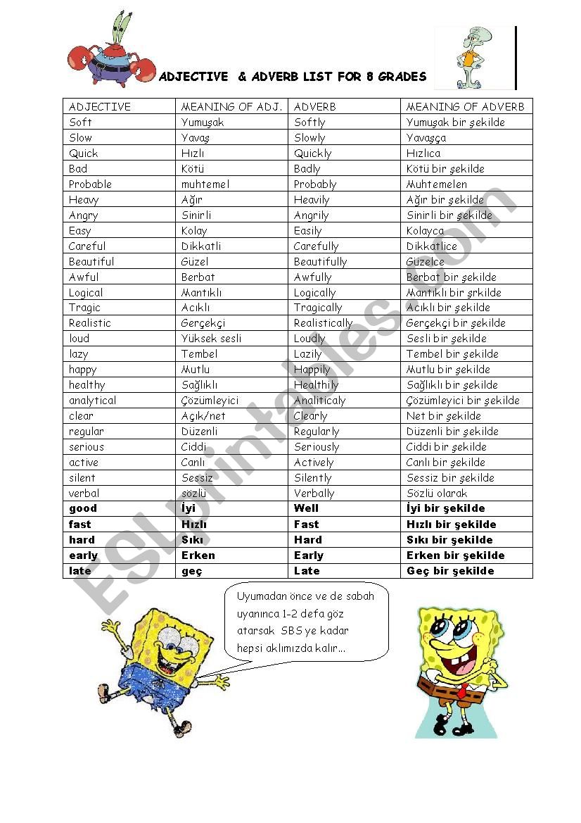 adjective and adverb list for 8 th grade