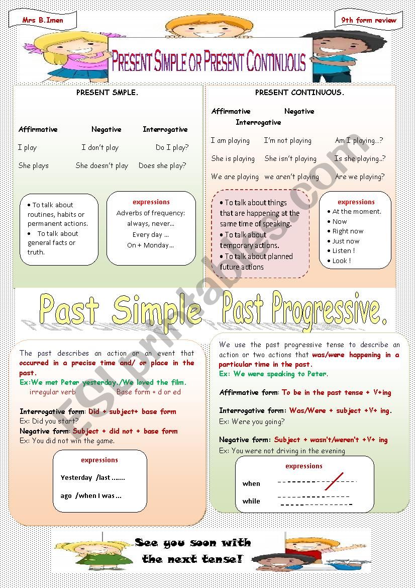 4 Tenses Review worksheet