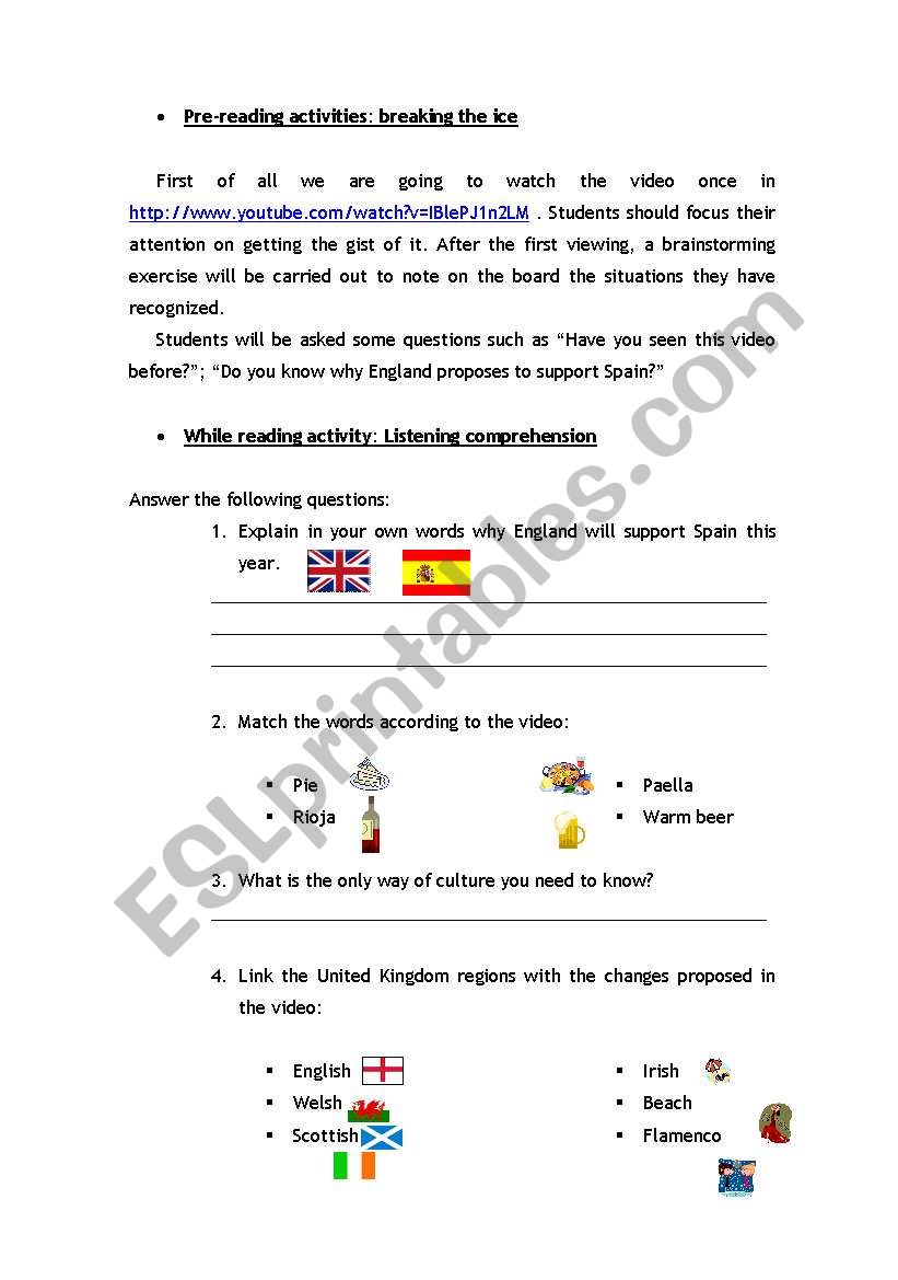 Support Spain Eurocup 2008 worksheet